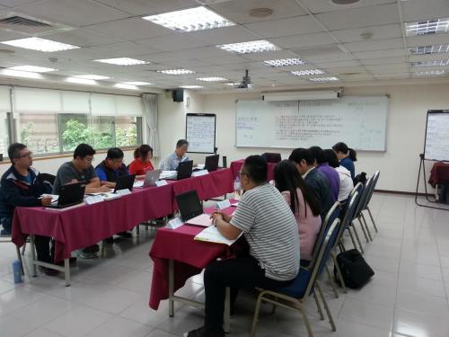 Audit Role Playing (Auditor vs Auditee)