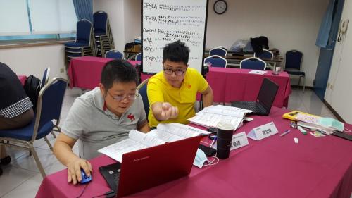 Group 2 Discussion