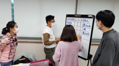Group Discussion 1