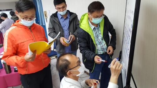Group Discussion 3