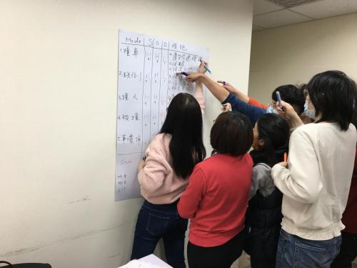 Group-2