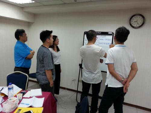 Group 2 Case Study