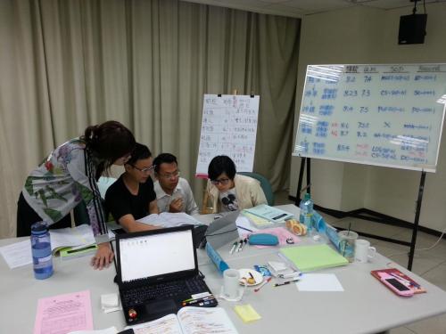 Group 4 Discussion