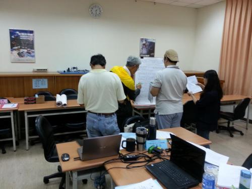 Workshop (Group2)