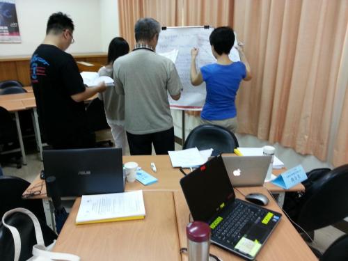 Workshop (Group3)