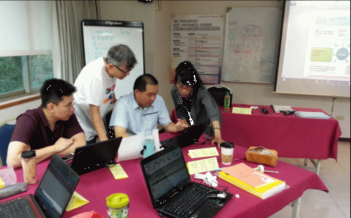 Team Work(Group3)