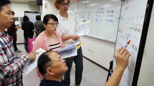 Group 1 Case Study