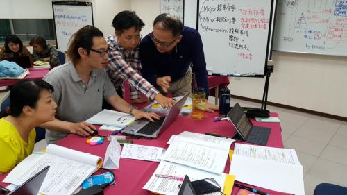 Group 1 Discussion