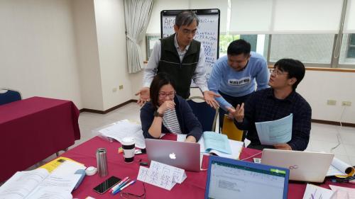 Group 2 Discussion