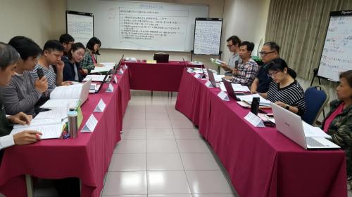 Role Playing (Auditors vs Auditees)