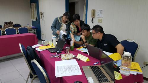Team Work (Group 2)