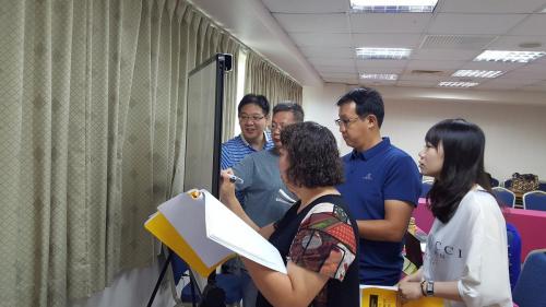 Workshop (Group 1)