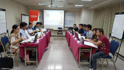 Auditor Role Playing