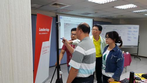 Team Work (Group3)
