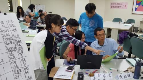 Workshop 4