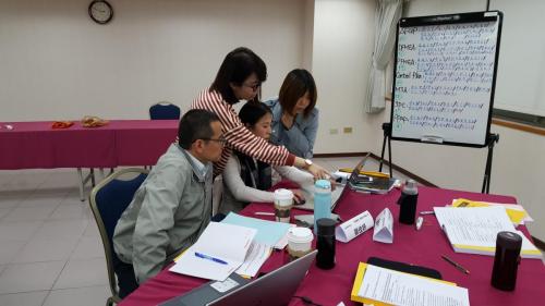 Workshop 2