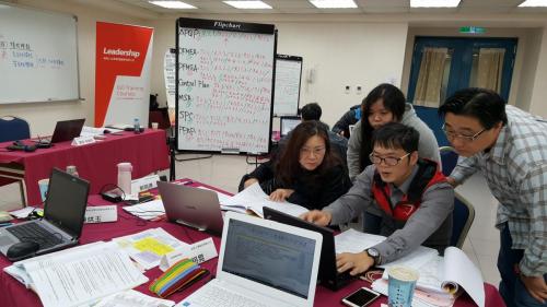 Group 2 Discussion