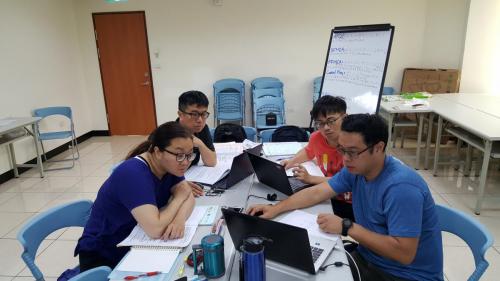 Group 2 Discussion