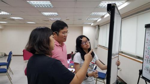 Group 2 Case Study