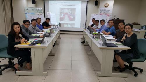 Auditor vs Auditee
