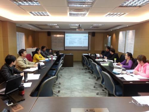 Role Playing(Auditor v.s. Auditee)
