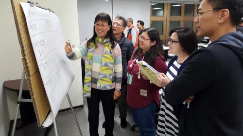 Case Study Group1