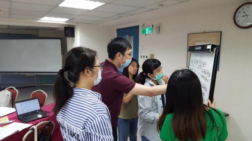 Team Work1